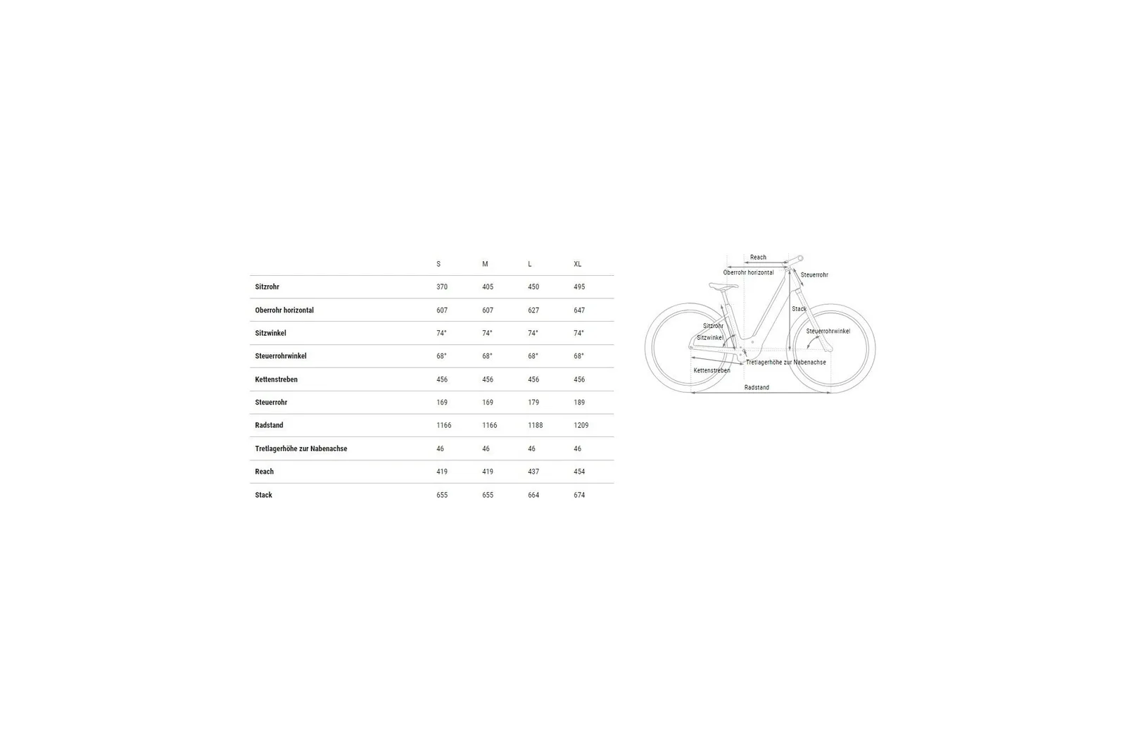 Cube Reaction Hybrid Pro 800 Allroad – Bild 8